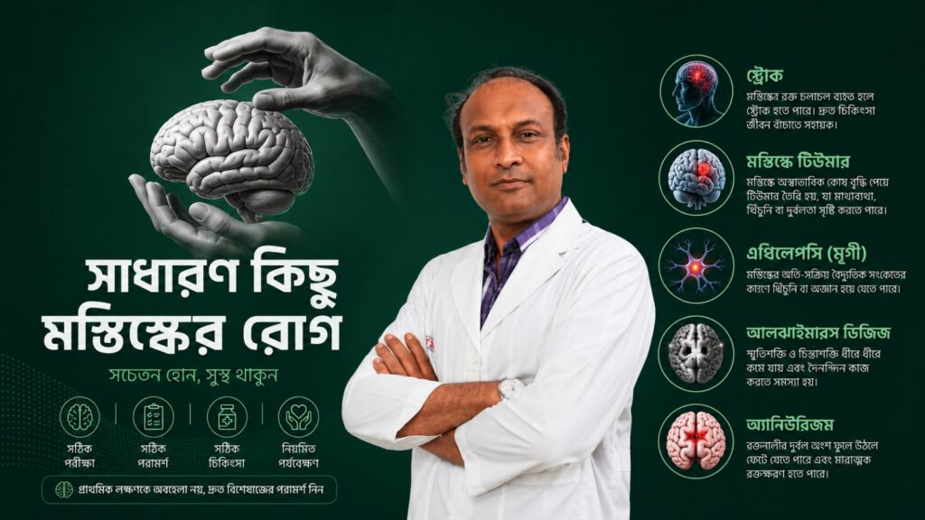 World Stoke Day 22 July 2026 Prof Dr Md Ashraful Haque - RMSH